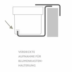 Emsa Blumenkastenhalter Vario Comfort Aluminium -Blumen Verkauf 118479 emsa blumenkastenhalter vario comfort aluminium 2